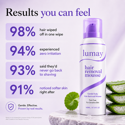Lumay Hair Removal Mousse